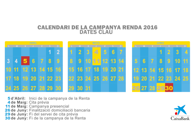 Novetats renda 2016