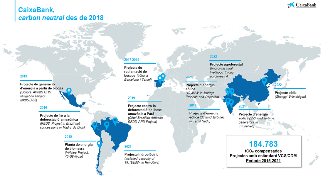 Mapa compensació petjada de carboni