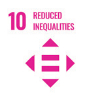 SDG 10: Reduced inequalities
