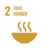 SDG 2: Zero hunger