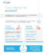 Infografia dividends