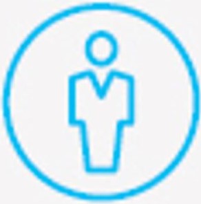 Number of employees