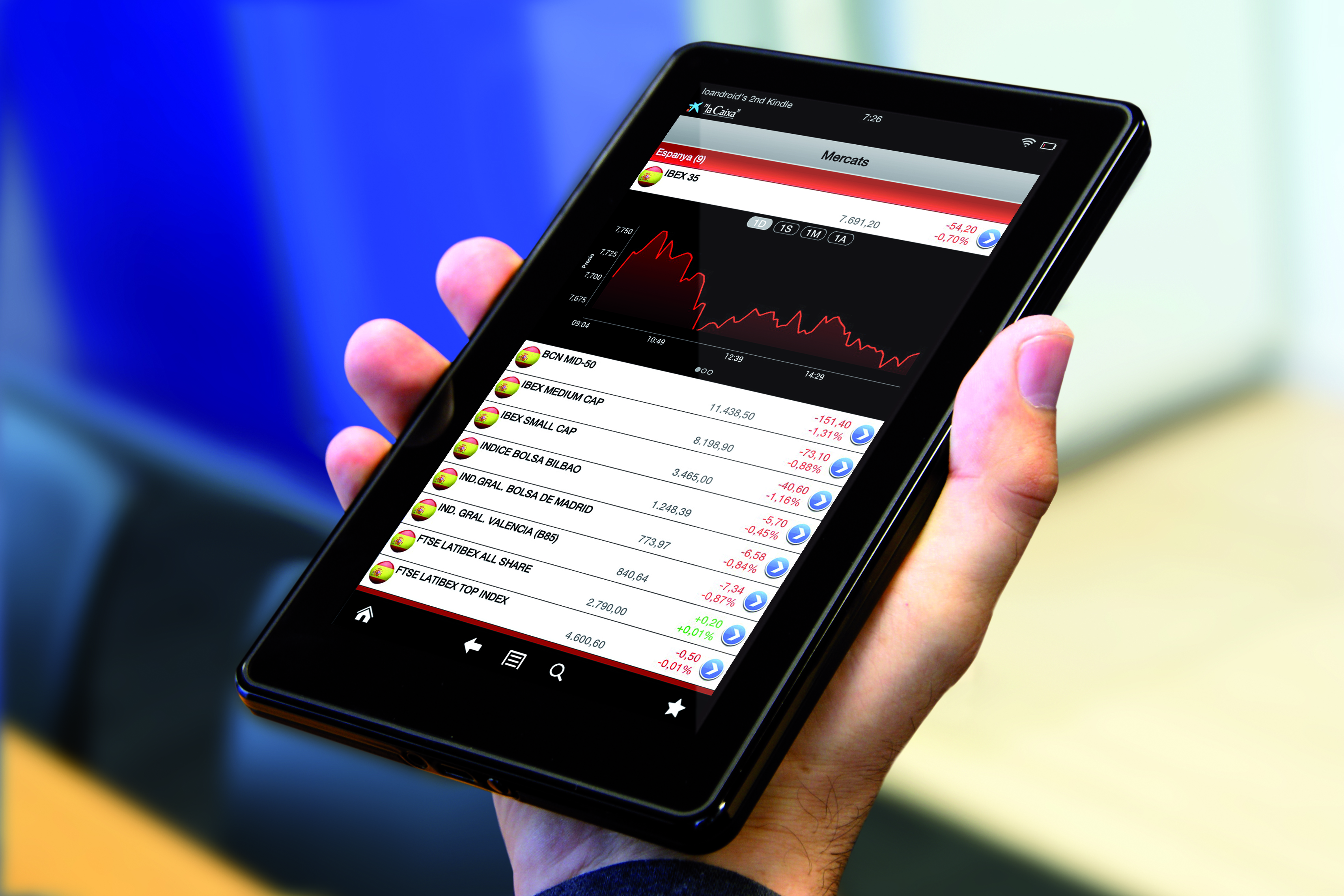 la Caixa entra en les "tablets" Kindle Fire d'Amazon amb aplicacions d'operativa bancària i inversió en borsa