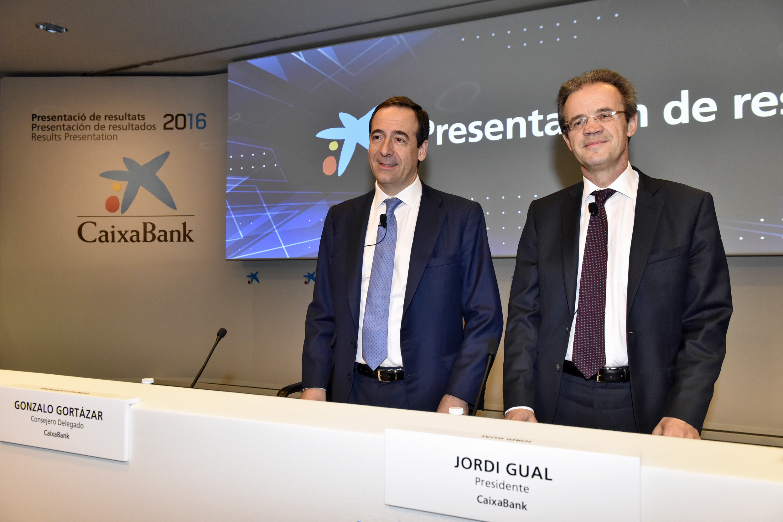 CaixaBank obtiene un beneficio de 1.047 millones en 2016 (+28,6%), incrementa los recursos de clientes un 2,5% y reduce la morosidad hasta el 6,9%