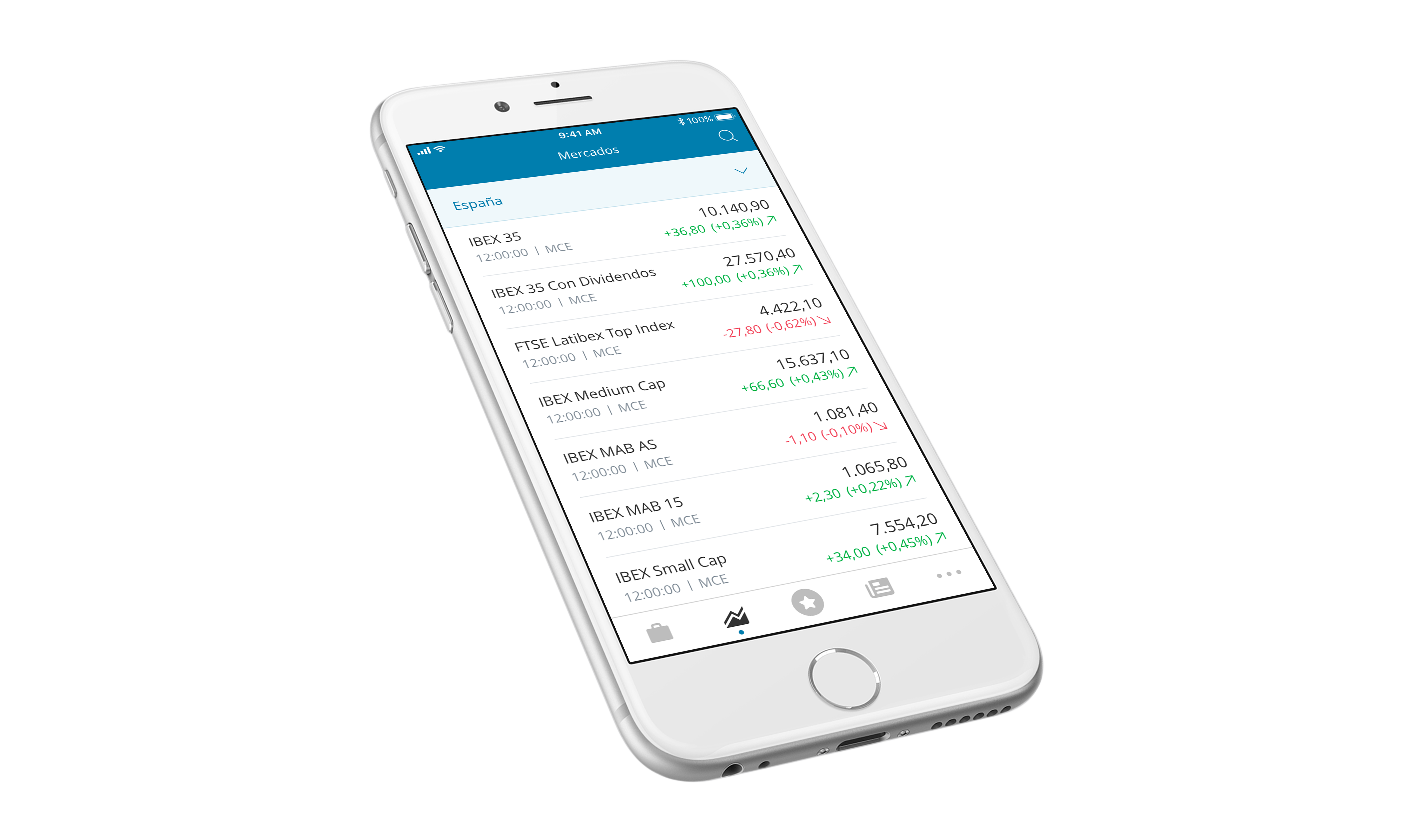BrokerNow