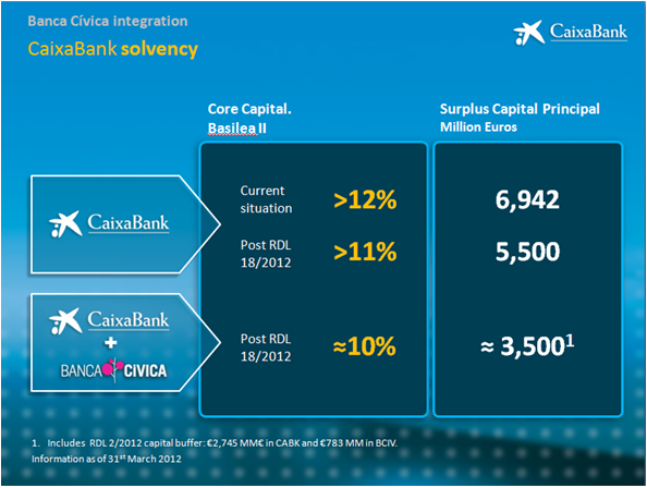 Junta_accionistas_26_07_2012_slide_2PPTeng.png