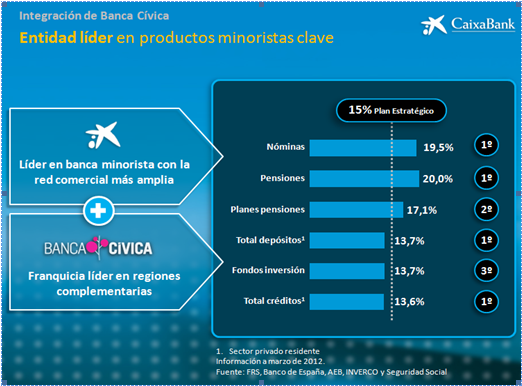 Junta_accionistas_26_07_2012_slide_1PPT.png