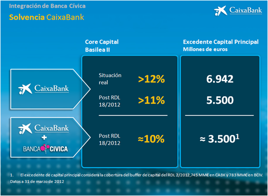 Junta_accionistas_26_07_2012_slide_2PPT.png