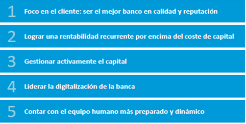 plan_estrategico.png
